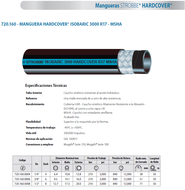 MANGUERA HARDCOVER® ISOBARIC 3000 R17 - MSHA